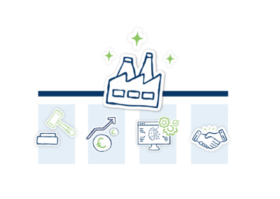 El plan industrial del pacto verde (Green Deal) para revitalizar la industria europea