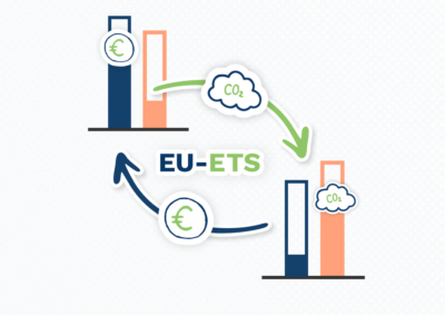 Reforma del EU ETS: un desafío para las industrias europeas